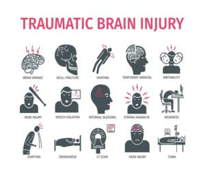 list of traumatic brain injuries