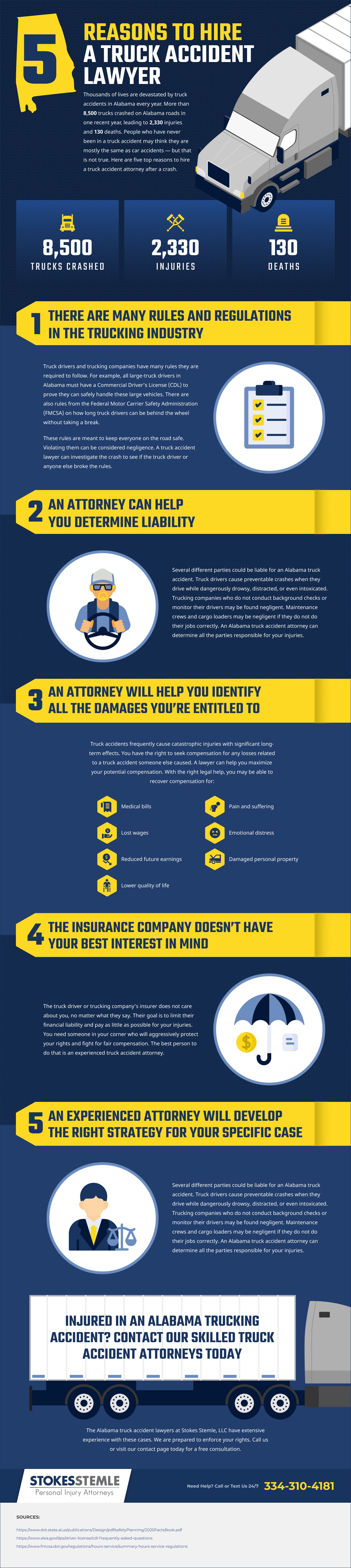 5 Reasons to Hire a Truck Accident Lawyer